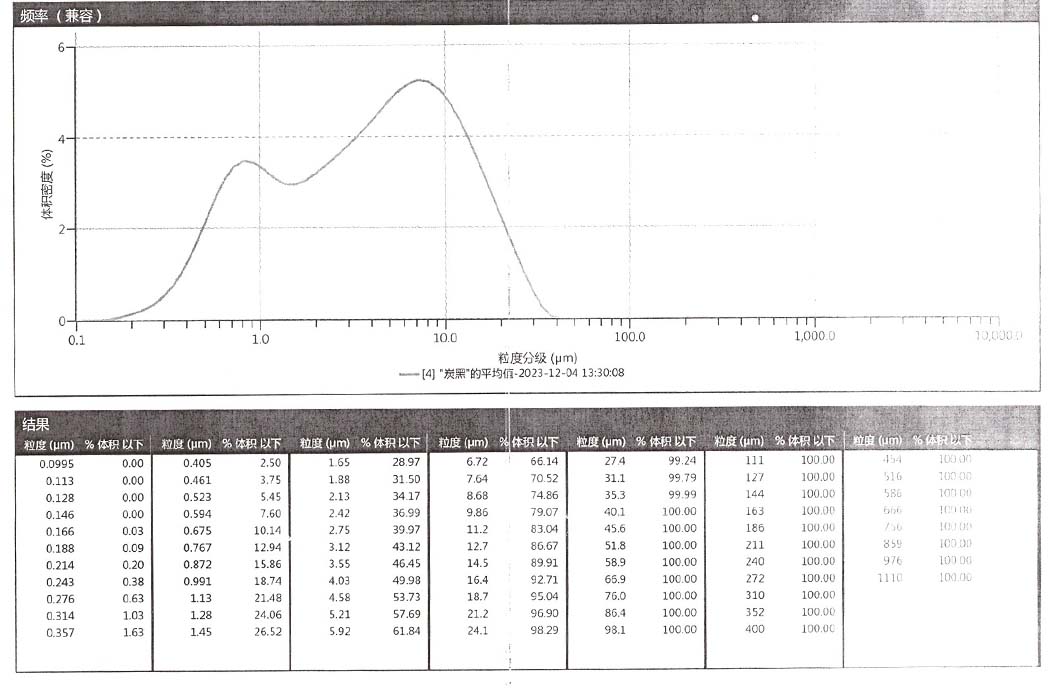 山東開元潤豐環保科技有限公司