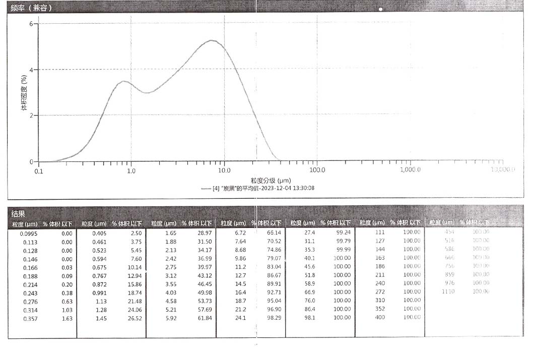 安徽克林泰爾環保科技有限公司