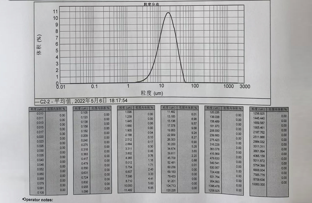 湖北潛江某電池原料生產現場11